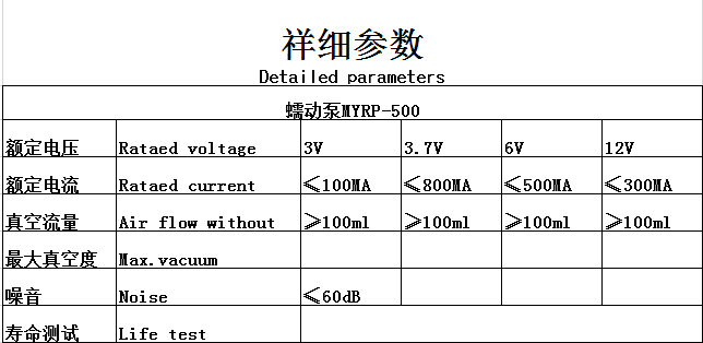 参数表.png